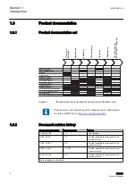 Предварительный просмотр 14 страницы ABB RET615 Manual