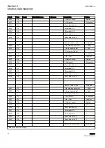 Предварительный просмотр 66 страницы ABB RET615 Manual