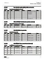 Предварительный просмотр 77 страницы ABB RET615 Manual