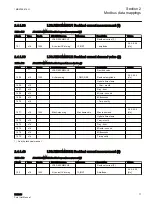 Предварительный просмотр 83 страницы ABB RET615 Manual