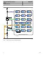 Preview for 8 page of ABB RET615 Product Manual