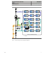 Preview for 11 page of ABB RET615 Product Manual