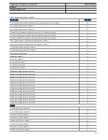 Preview for 6 page of ABB RET620 Product Manual