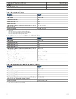 Preview for 20 page of ABB RET620 Product Manual