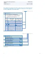 Предварительный просмотр 54 страницы ABB RET630 Product Manual