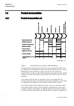 Предварительный просмотр 16 страницы ABB ret650 Commissioning Manual