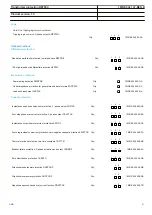 Preview for 61 page of ABB ret650 Product Manual