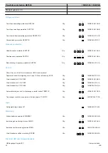 Preview for 62 page of ABB ret650 Product Manual