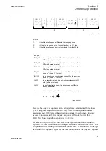 Предварительный просмотр 103 страницы ABB ret650 Technical Manual