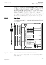 Предварительный просмотр 111 страницы ABB ret650 Technical Manual