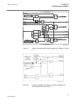 Предварительный просмотр 113 страницы ABB ret650 Technical Manual