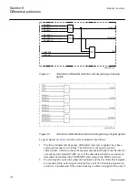 Предварительный просмотр 114 страницы ABB ret650 Technical Manual