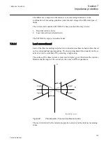 Предварительный просмотр 145 страницы ABB ret650 Technical Manual