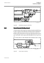 Предварительный просмотр 157 страницы ABB ret650 Technical Manual