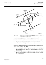 Предварительный просмотр 175 страницы ABB ret650 Technical Manual