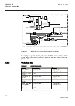 Предварительный просмотр 190 страницы ABB ret650 Technical Manual