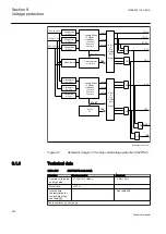 Предварительный просмотр 214 страницы ABB ret650 Technical Manual