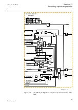 Предварительный просмотр 259 страницы ABB ret650 Technical Manual