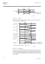 Предварительный просмотр 276 страницы ABB ret650 Technical Manual