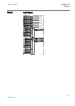 Предварительный просмотр 283 страницы ABB ret650 Technical Manual