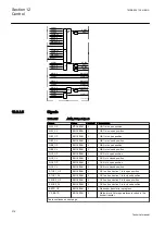 Предварительный просмотр 284 страницы ABB ret650 Technical Manual