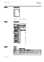 Предварительный просмотр 287 страницы ABB ret650 Technical Manual