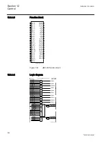 Предварительный просмотр 290 страницы ABB ret650 Technical Manual