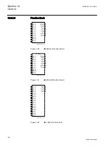 Предварительный просмотр 310 страницы ABB ret650 Technical Manual