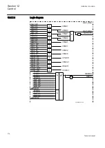 Предварительный просмотр 320 страницы ABB ret650 Technical Manual