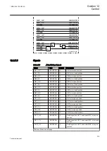 Предварительный просмотр 325 страницы ABB ret650 Technical Manual