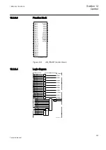 Предварительный просмотр 329 страницы ABB ret650 Technical Manual