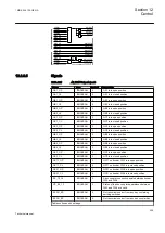 Предварительный просмотр 331 страницы ABB ret650 Technical Manual