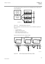 Предварительный просмотр 335 страницы ABB ret650 Technical Manual