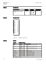 Предварительный просмотр 338 страницы ABB ret650 Technical Manual