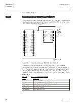 Предварительный просмотр 354 страницы ABB ret650 Technical Manual