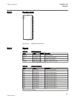 Предварительный просмотр 359 страницы ABB ret650 Technical Manual