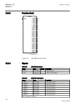 Предварительный просмотр 368 страницы ABB ret650 Technical Manual