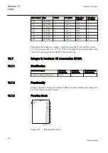 Предварительный просмотр 404 страницы ABB ret650 Technical Manual