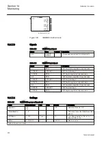 Предварительный просмотр 432 страницы ABB ret650 Technical Manual