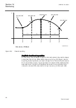 Предварительный просмотр 436 страницы ABB ret650 Technical Manual