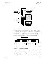 Предварительный просмотр 473 страницы ABB ret650 Technical Manual