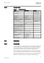 Предварительный просмотр 479 страницы ABB ret650 Technical Manual