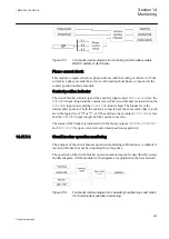 Предварительный просмотр 509 страницы ABB ret650 Technical Manual