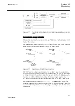 Предварительный просмотр 513 страницы ABB ret650 Technical Manual