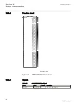 Предварительный просмотр 542 страницы ABB ret650 Technical Manual