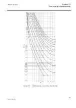 Предварительный просмотр 641 страницы ABB ret650 Technical Manual