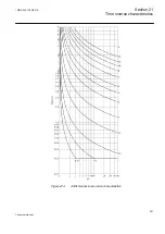 Предварительный просмотр 643 страницы ABB ret650 Technical Manual