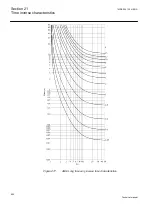 Предварительный просмотр 646 страницы ABB ret650 Technical Manual