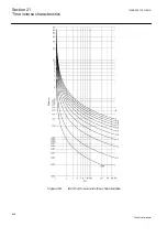 Предварительный просмотр 652 страницы ABB ret650 Technical Manual