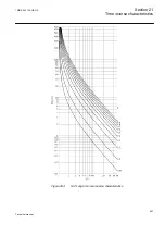 Предварительный просмотр 653 страницы ABB ret650 Technical Manual